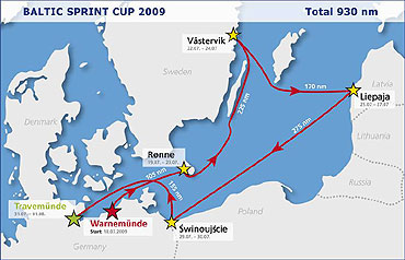 Baltic Sprint Cup w 2009 w Świnoujściu