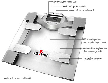 Waga łazienkowa z pomiarami