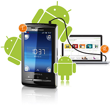 Sony Ericsson Xperia™ X10 mini Europejski telefon komrkowy 2010–2011