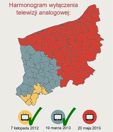 V etap wycze sygnau analogowego