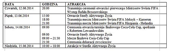 Wielki finał Coca-Cola Cup 2014
