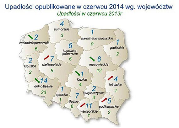W Polsce upada coraz więcej firm usługowych