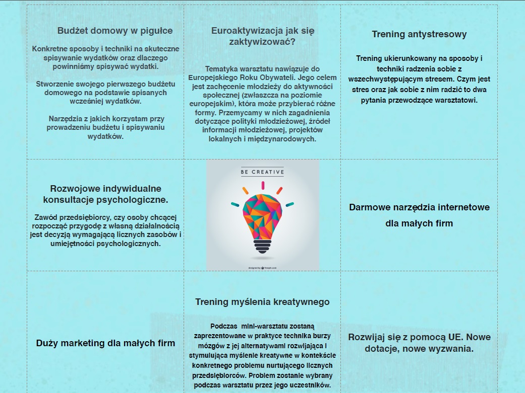 wiatowy Tydzie Przedsibiorczoci