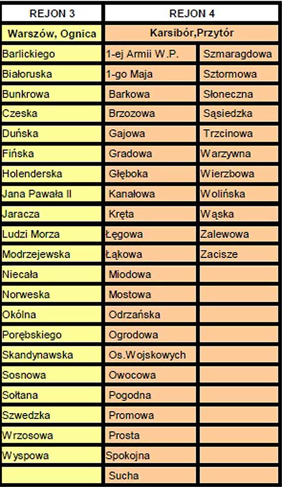 Uwaga mieszkańcy! Czas na przedświąteczne porządki