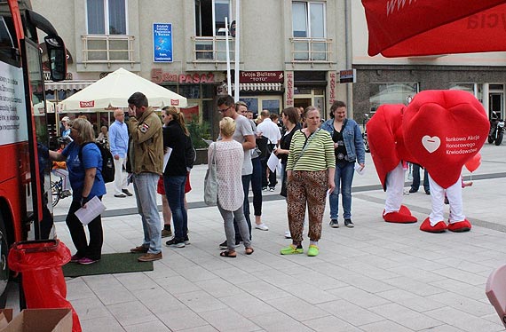 Światowy Dzień Krwiodawcy - podsumowanie