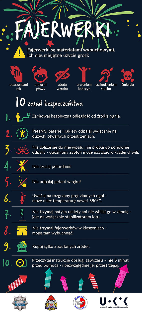 Odpalasz fajerwerki? Oto 10 zasad bezpieczestwa, ktre mog ocali Twoje ycie!
