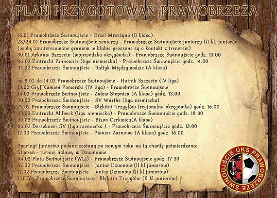 Plan przygotowań Prawobrzeża