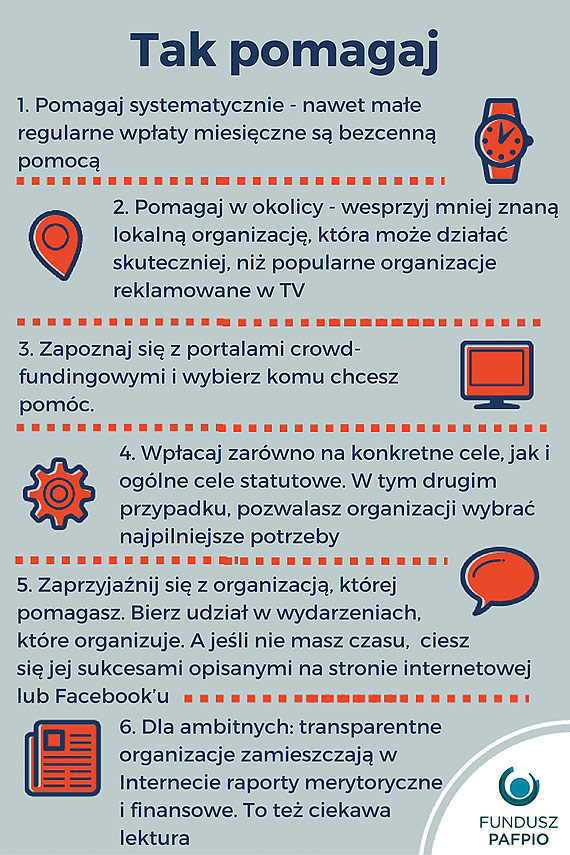 Warto pomaga czciej, ni raz w roku...