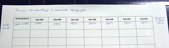 Robert Karelus o akcji #kocyk: temperatura nie spada poniej 18 stopni Celsjusza. Uczniowie: Chyba jak sobie nachuchamy w klasie... Zobacz filmy!