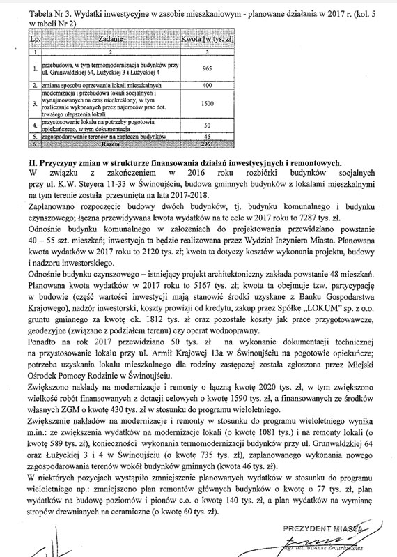 Przybędzie mieszkań komunalnych
