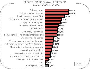  Przepis na jesienn chandr? Ruch i… deser z warzyw!