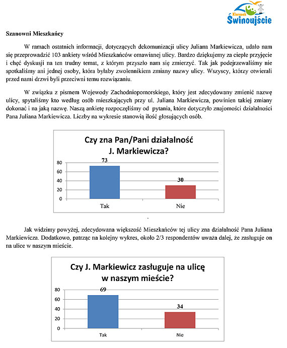 Podsumowanie ankiety dotyczcej zmiany nazwy ulicy Markiewicza
