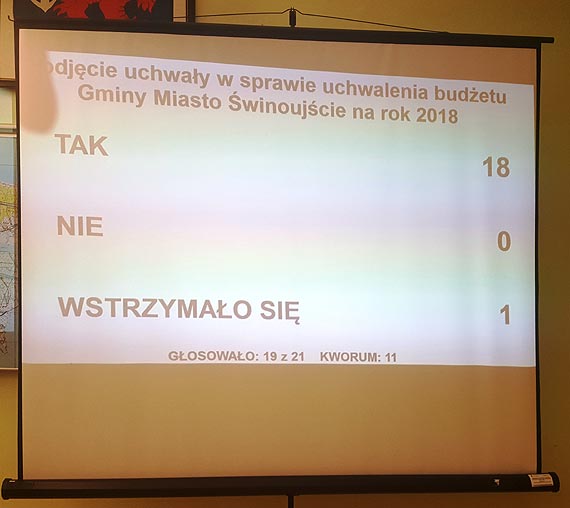 winoujcie z budetem na 2018 rok