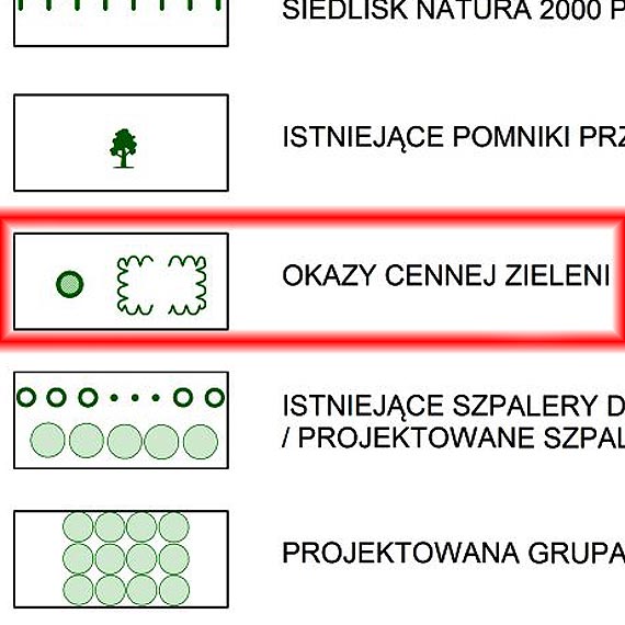 Plany zagospodarowania z 2010 roku mwi jedno, rzeczywisto pokazuje co innego...