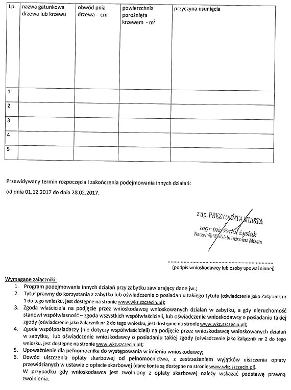 Cenne cisy zostały wyrznięte. Wiemy kto ma „żywicę” na rękach...