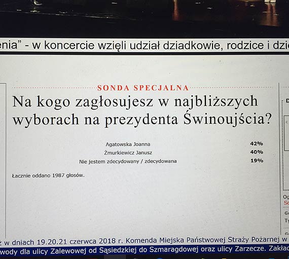 Czy Żmurkiewicz powinien zacząć się bać?