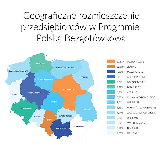 Już 50 tys. terminali płatniczych w ramach Programu Polska Bezgotówkowa