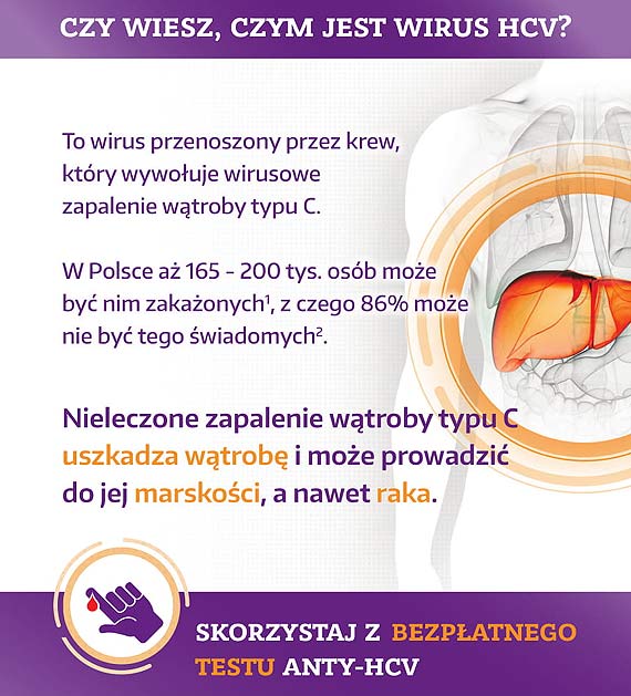 Test na HCV – prosty krok do zdrowia. Bezpatne badania w winoujciu!