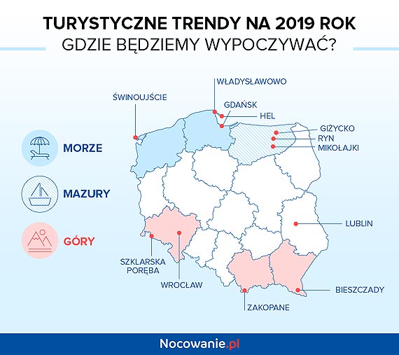 Turystyczne trendy na 2019 rok - gdzie bdziemy wypoczywa?