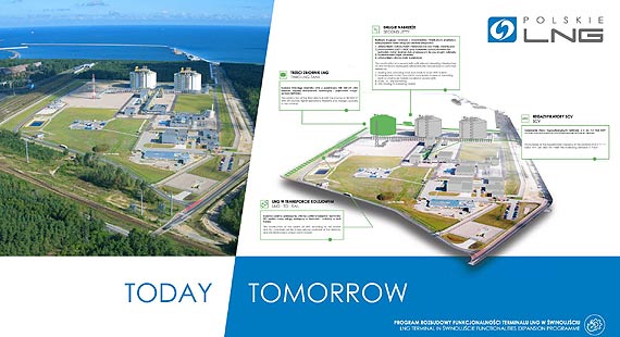 Polskie LNG podjo strategiczn decyzj w zakresie realizacji Programu Rozbudowy Terminalu LNG w winoujciu