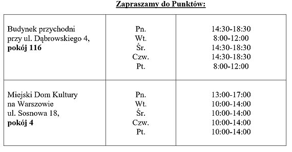 Uwaga. Nieodpatna pomoc prawna – szczegy