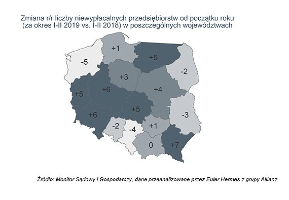 Lawina niewypłacalności firm w polskim handlu