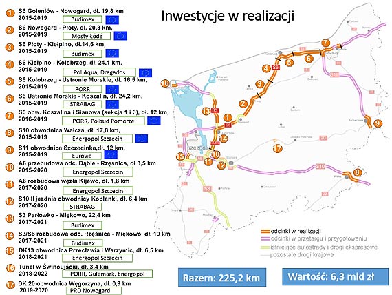 Rozpoczyna się rekordowy sezon budowlany