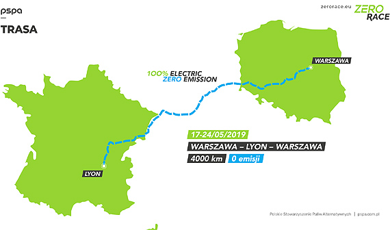 PSPA: wystartował ZERO RACE