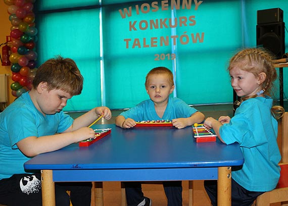 Wiosenny Konkurs Talentw