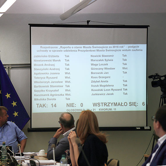 Rada Miasta „warknęła” na Żmurkiewicza