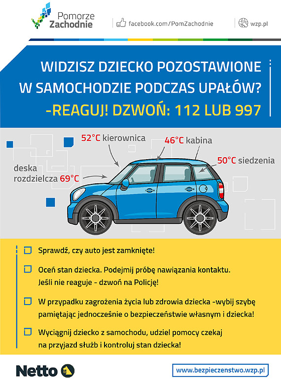 Widzisz dziecko pozostawione w samochodzie podczas upaw?