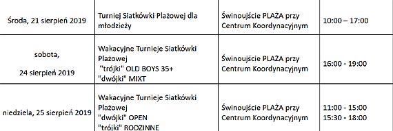 Turnieje Siatkówki Plażowej z cyklu WAKACJE 2019