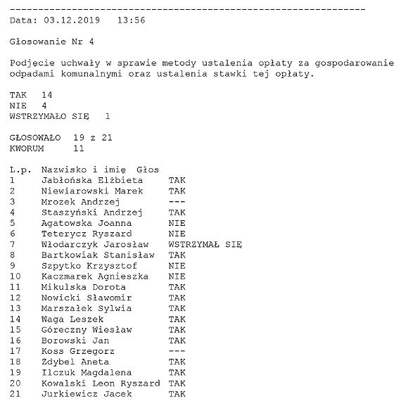 Znowu podwyżka za śmieci. Od stycznia zapłacimy więcej