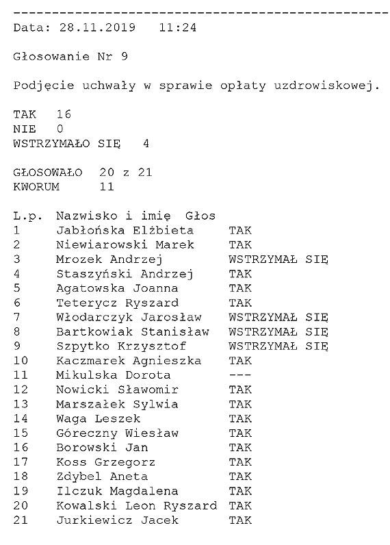 Turyści zapłacą więcej. Opłata uzdrowiskowa w górę