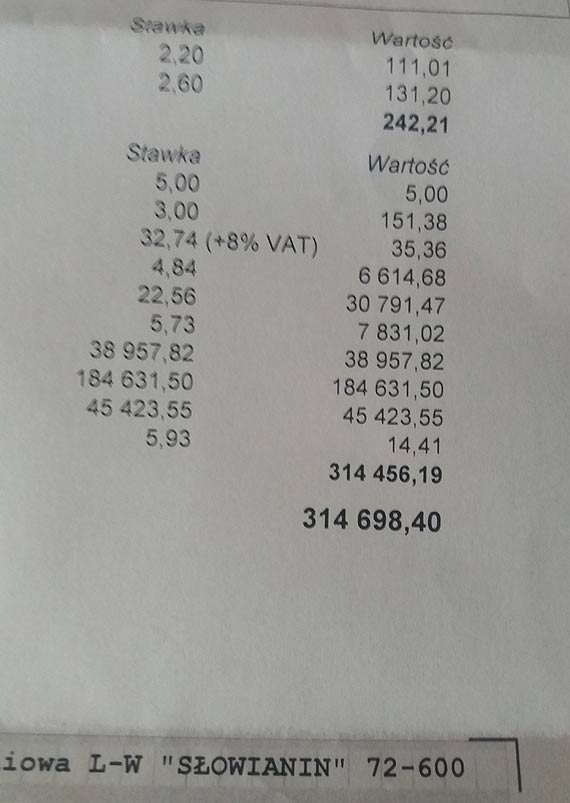 Mieszkaniec otrzyma kuriozalne rachunki ze spdzielni Sowianin