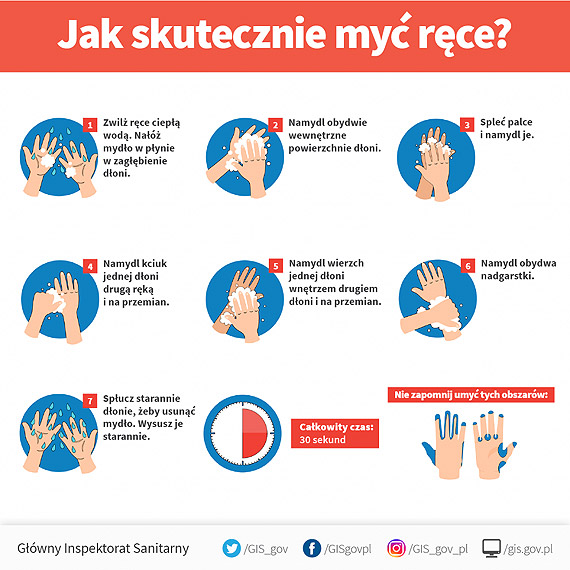 Komunikat dla podróżujących nr 38 Warszawa, 2 marca 2020 r. (Opracowano na podstawie danych ECDC oraz WHO)