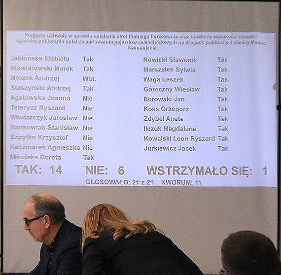 Strefa patnego parkowania rusza 1 maja. Urzd udaje, e nie rozumie pytania?
