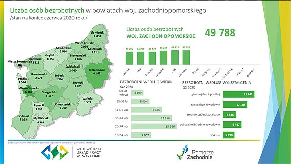 Lepiej byo u wszystkich naszych ssiadw