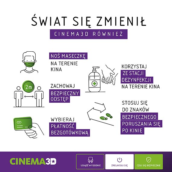 Widzowie wracaj! Rekordowy weekend w polskich kinach!