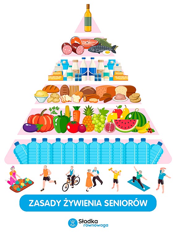 Nigdy nie jest za pno, by zadba o siebie! Sprawd, jaka powinna by zdrowa dieta seniora