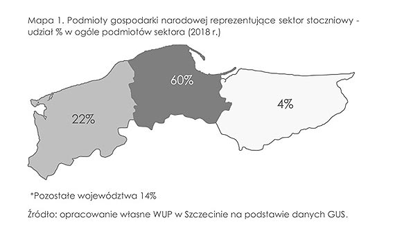 Sektor stoczniowy cierpi na brak wykwalifikowanych kadr