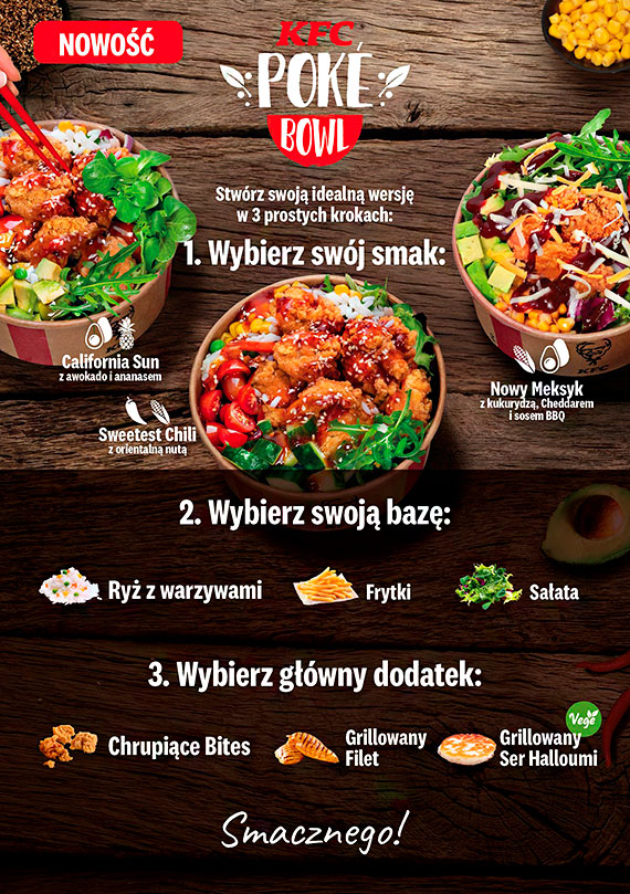 Kulinarna podr dookoa wiata w KFC