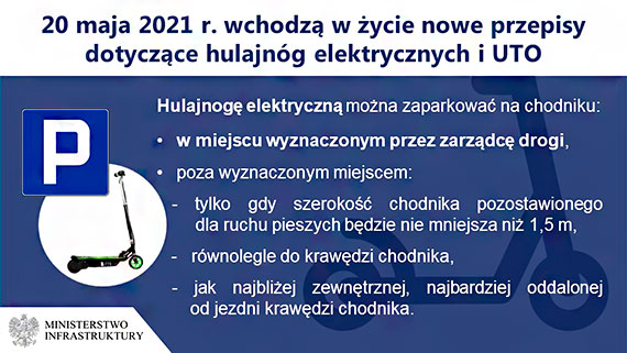 Nowe przepisy dotyczące hulajnóg elektrycznych i urządzeń transportu osobistego