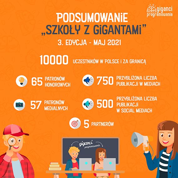 Gigantyczny sukces trzeciej edycji akcji „Szkoa z Gigantami” – prawie 10 000 uczestnikw bezpatnych webinarw z programowania i matematyki!