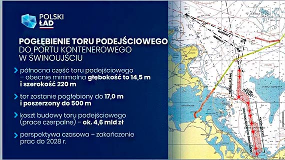 Głębokowodny terminal kontenerowy z gwarancjami premiera