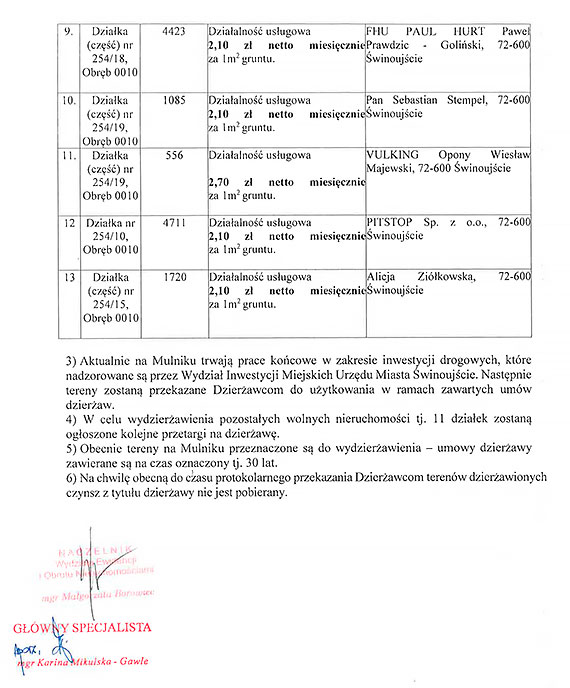 Niedługo przekażą tereny dzierżawcom