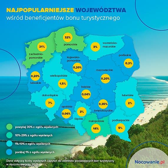 Bon turystyczny. Brana turystyczna skorzystaa na tym rozwizaniu!