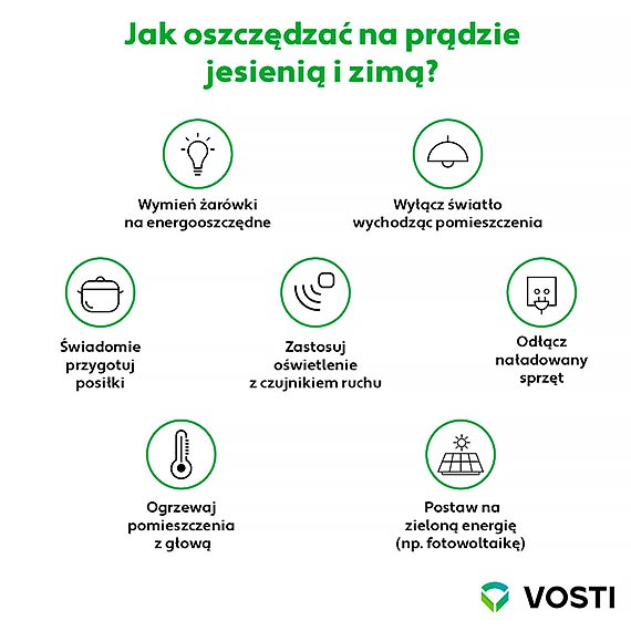 Jak zaoszczdzi na rachunkach w okresie jesienno-zimowym?