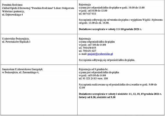 Szczepienia przeciw Covid-19. Dodatkowe godziny przyj, take w weekendy