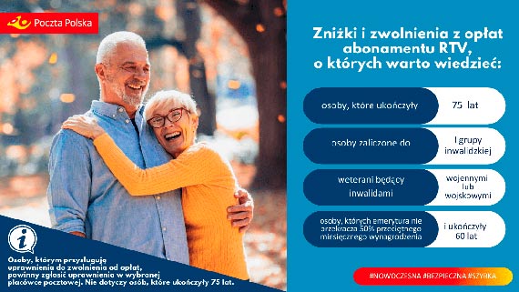 Poczta Polska: zniki i zwolnienia z opat abonamentu, o ktrych warto wiedzie